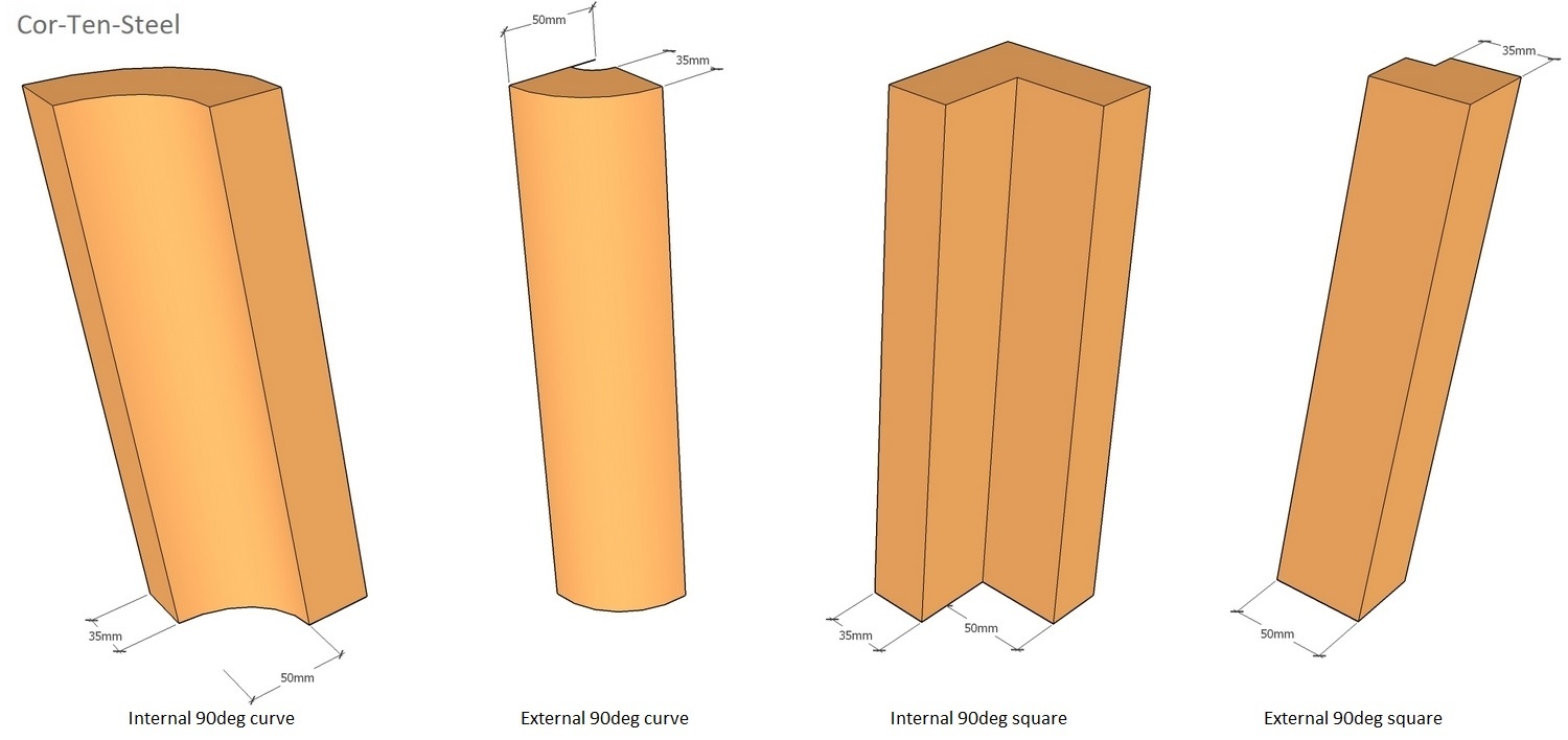 Corten Edging
